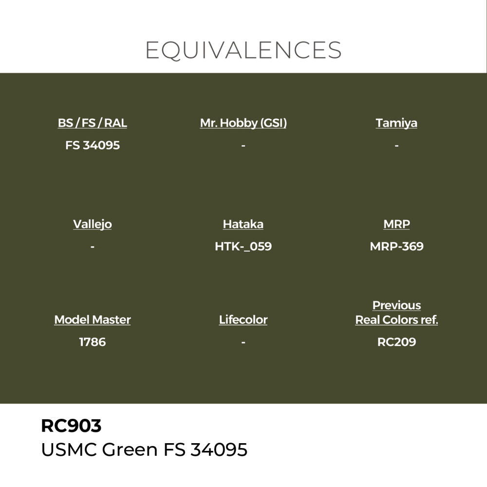 Real Colors: USMC Green FS 34095 17 ml.