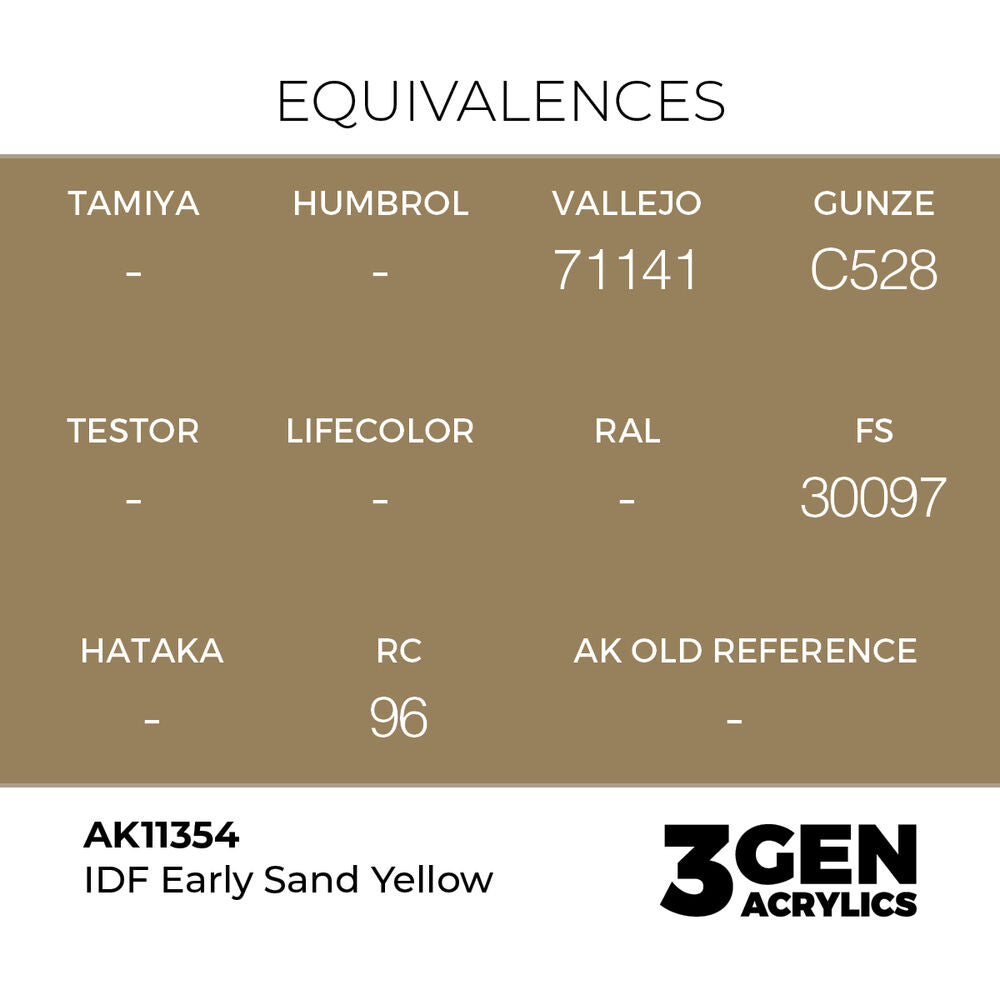 IDF Early Sand Yellow