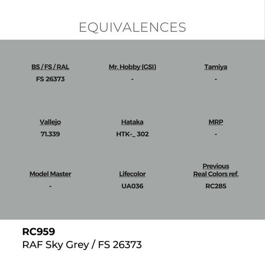 Real Colors: RAF Sky Grey 17 ml.