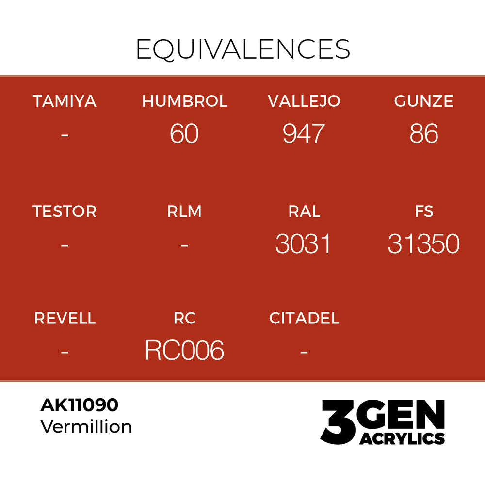 Vermillion 17ml