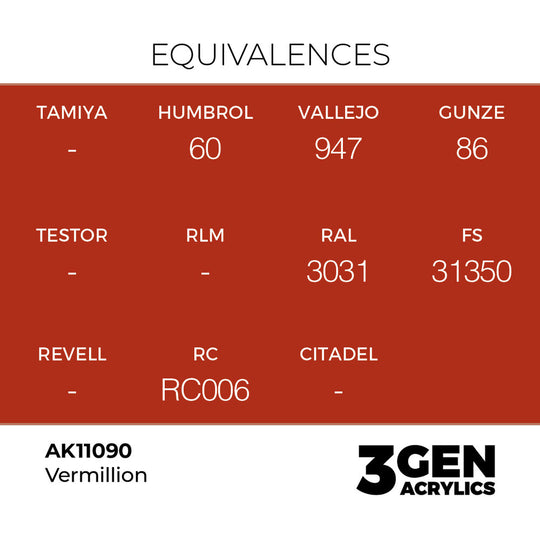 Vermillion 17ml
