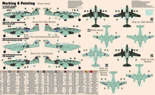 Me-262B-1a „Doppelsitzsiger” START SET