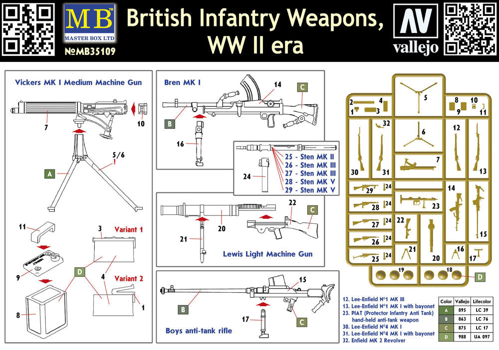 British infantry weapons, WWII era