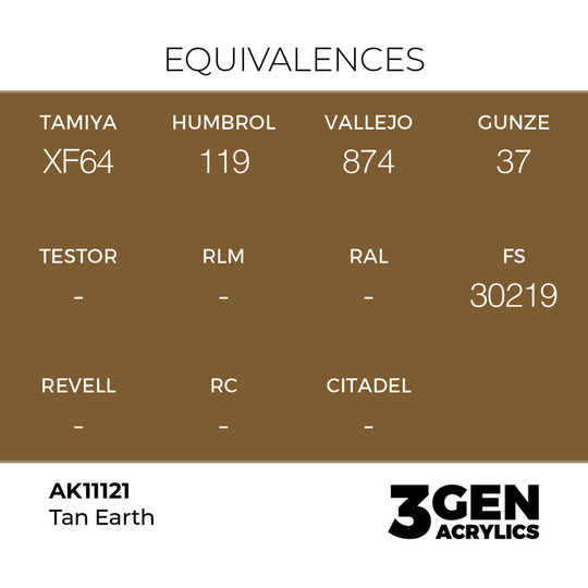 Tan Earth 17ml