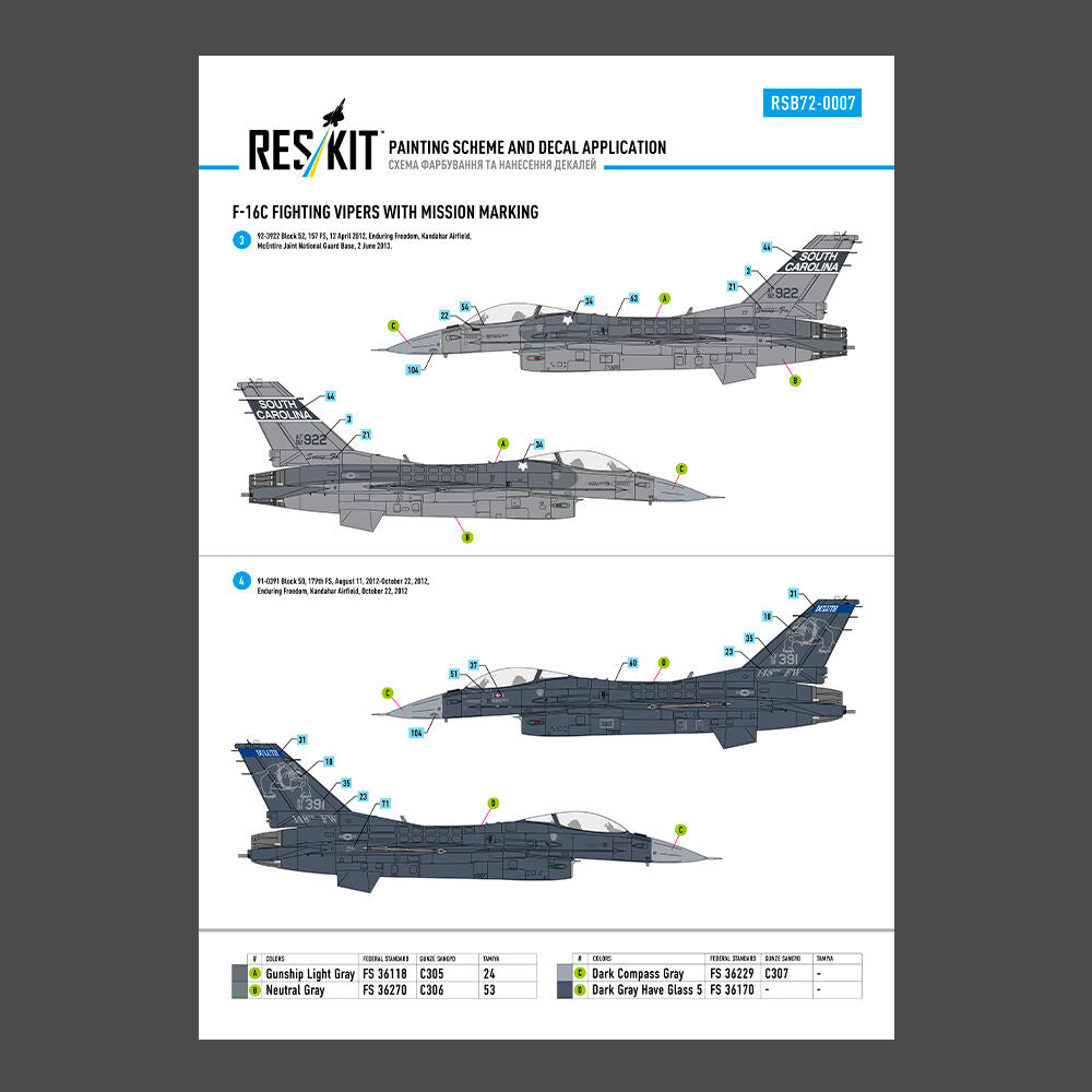 F-16C Fighting Vipers (Block 30,40,42,50,52) with mission marking (Main Decals with Stencils)