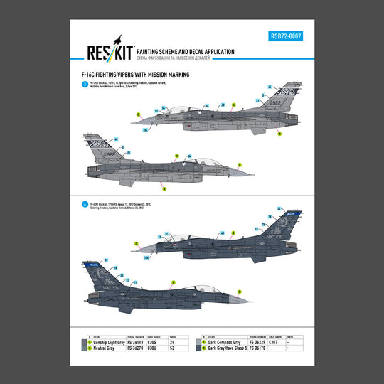 F-16C Fighting Vipers (Block 30,40,42,50,52) with mission marking (Main Decals with Stencils)