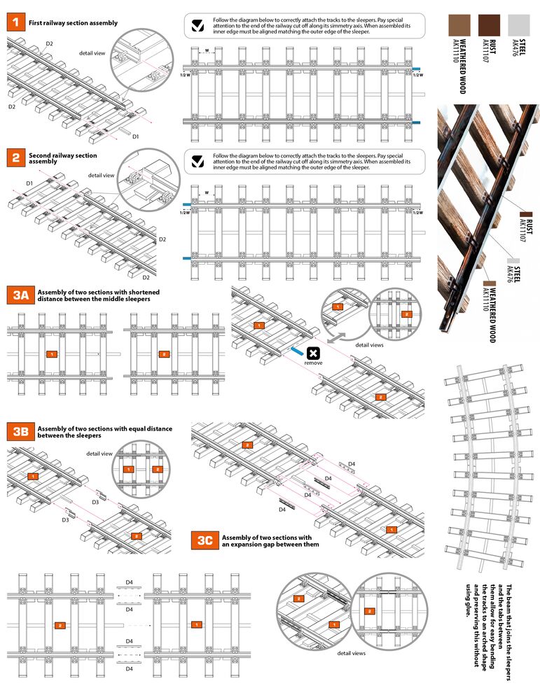 DOUBLE RAILWAY TRACK SECTION 1/35