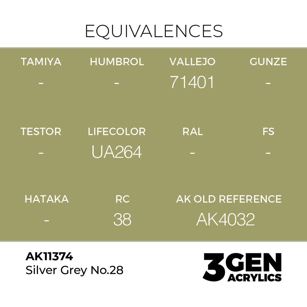 Silver Grey No.28