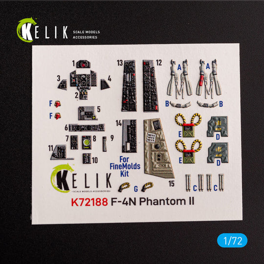 F-4N Phantom - interior 3D decals for FineMolds kit