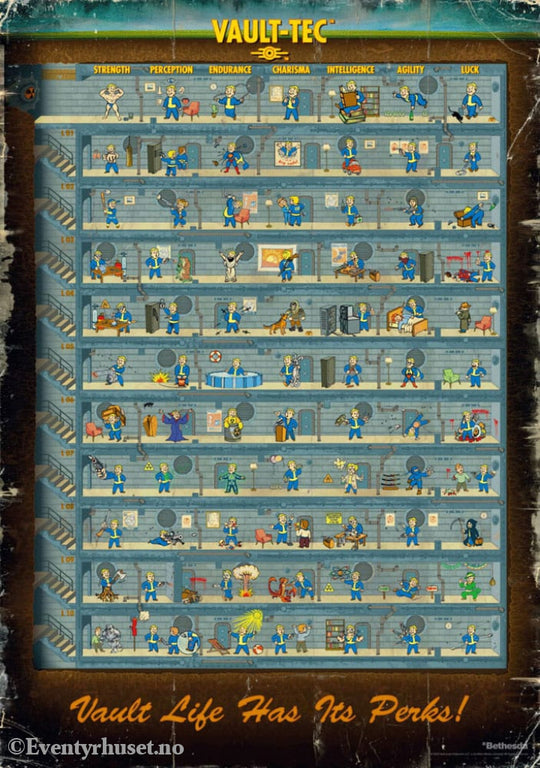Fallout 4 Puzzle Perk Poster (1000 pieces) Home & Gifts