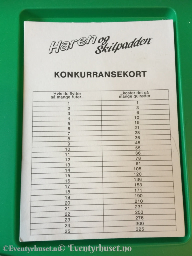 Haren Og Skilpadden. Brettspill. Brettspill