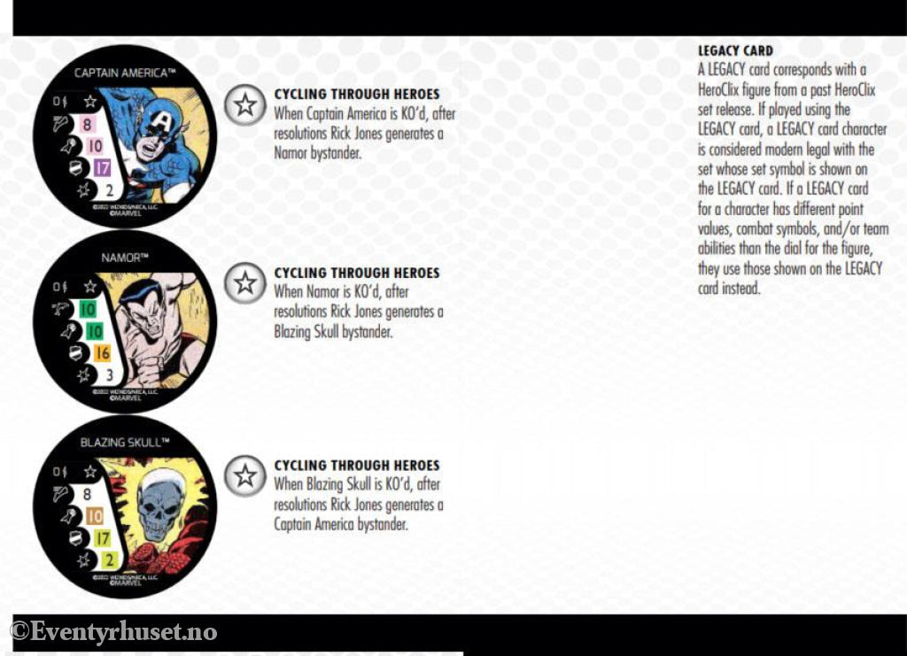 Marvel HeroClix: Avengers Forever Play at Home Kit Games