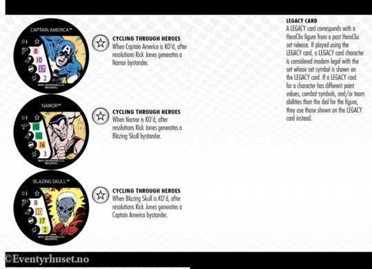 Marvel HeroClix: Avengers Forever Play at Home Kit Games