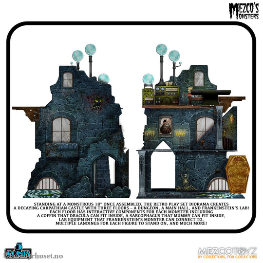 Mezco’s Monsters 5 Points Action Figures Tower of Fear Deluxe Set 9 cm. Mint In Sealed Box (MISB)! Actionfigur