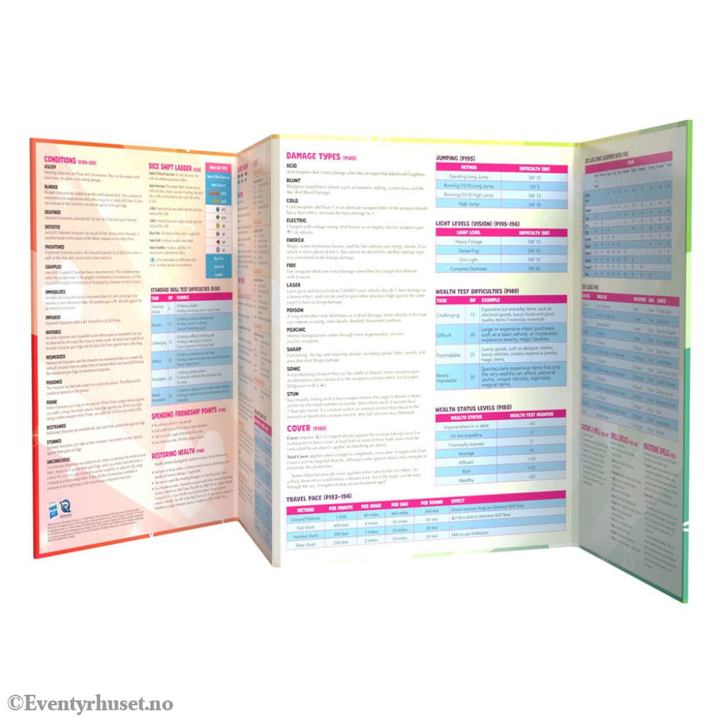 My Little Pony RPG book In A Jam Adventure & GM Screen *Englische Version* Games
