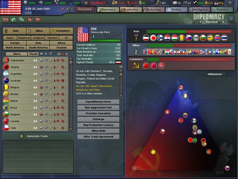 Hearts of Iron III Complete Pack Steam CD Key