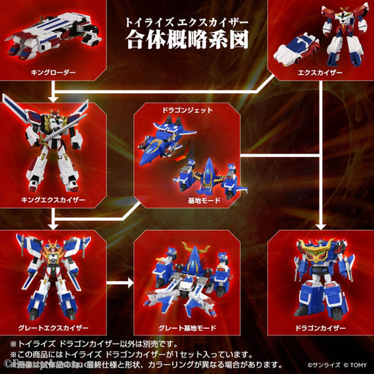 Toyrise Action Figure Dragon Kaiser 25 cm Toys
