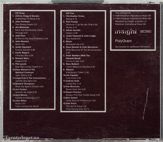 Various Artists. A Man’s World. 2003 . Musikk-CD.