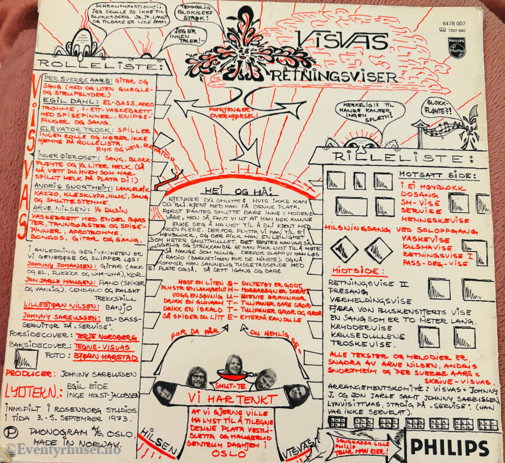 VISVAS. 1973. Retningsviser – Smutte Smutthullet. LP.