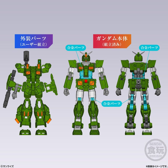 Gundam Model Kit Artifact Pro Full Armor Gundam 10 cm