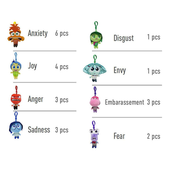 Inside Out Plush Keychains 12 cm Assortment (24)