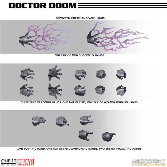Marvel Action Figure 1/12 Doctor Doom 17 cm