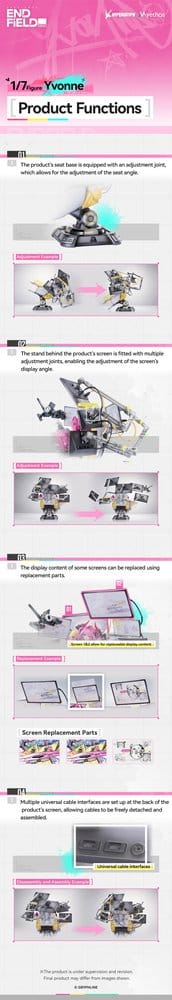 Arknights: Endfield PVC Statue 1/7 Yvonne 29 cm