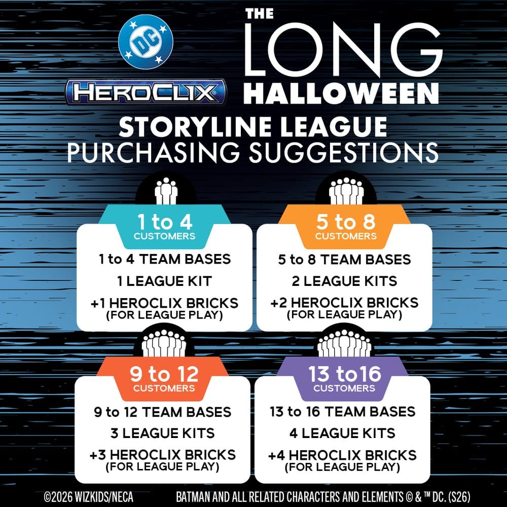DC HeroClix SwitchClix Minifigures with Base The Long Halloween Team Base 23 cm